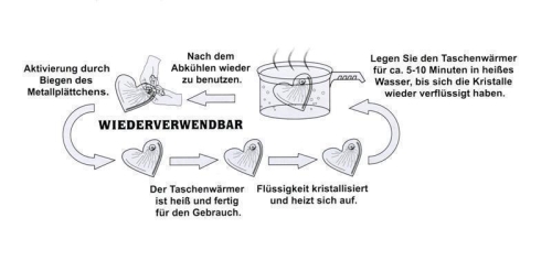 Handwrmer / Taschenwrmer Herz fr unterwegs